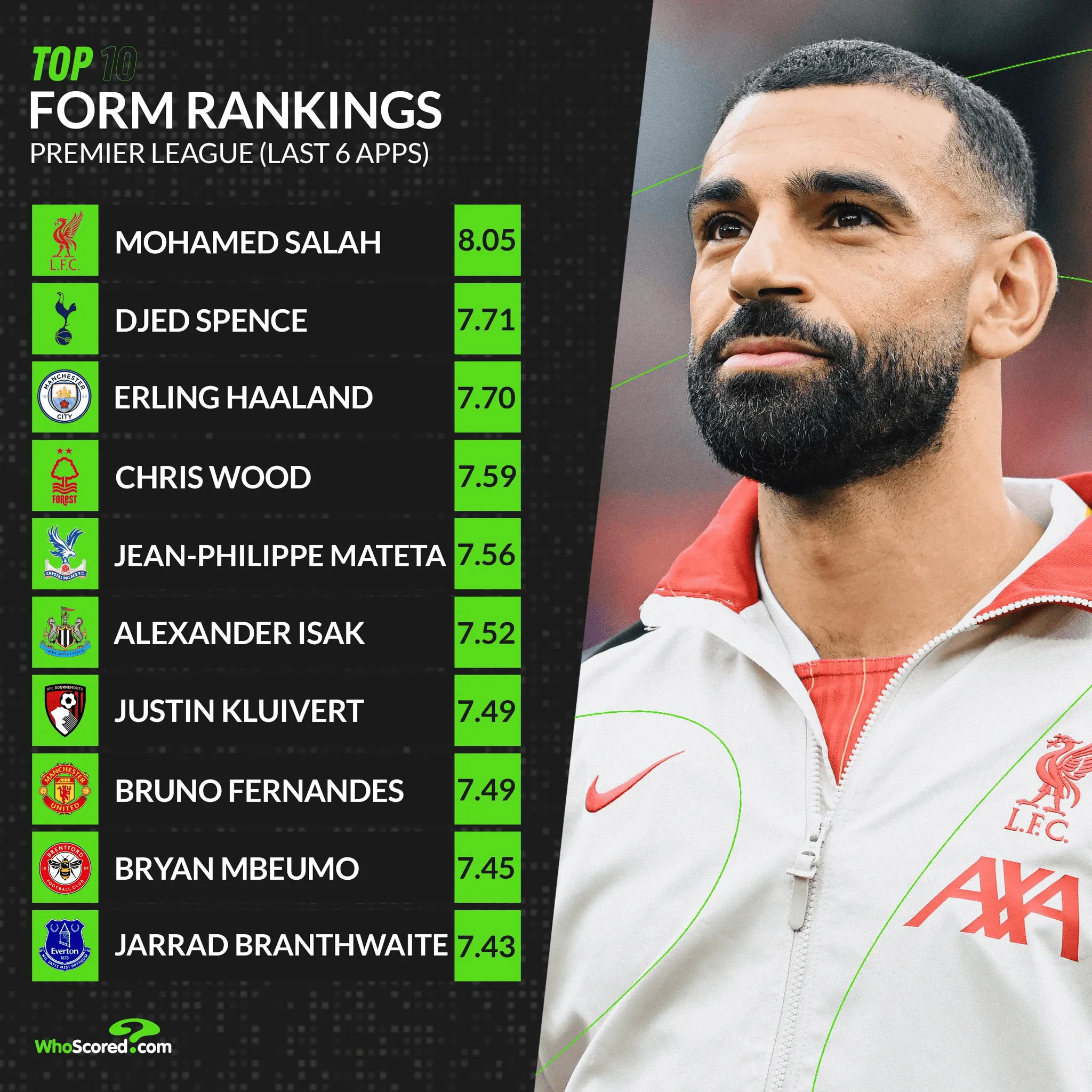 开云登录-刷新纪录首场状态出色，快船观众沸腾！，萨拉赫重返赛场再创辉煌时刻的简单介绍