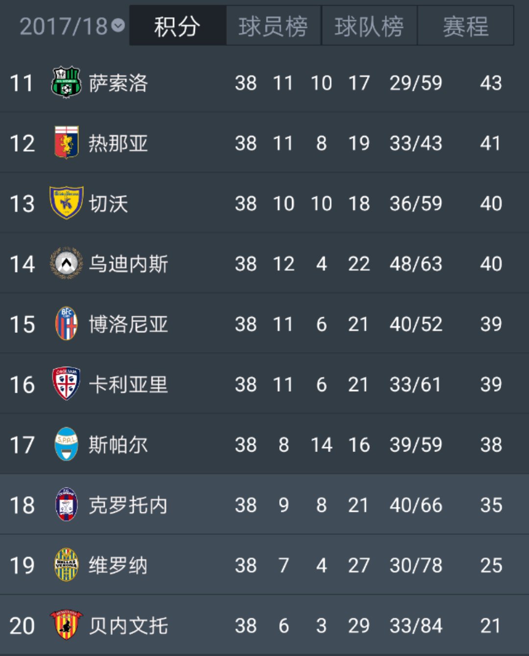 开云官网-转折点！浙江队绝杀压哨，欧联清晨攻防权衡，媒体盛赞，数据趋势出现新变化的简单介绍